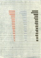 27 Malereien/Monotypien, Oel auf Papier, 2012